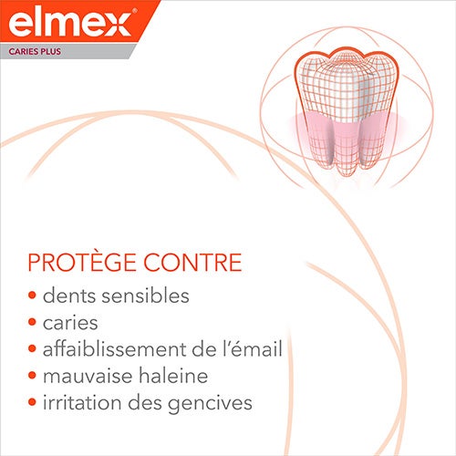 Protége contre