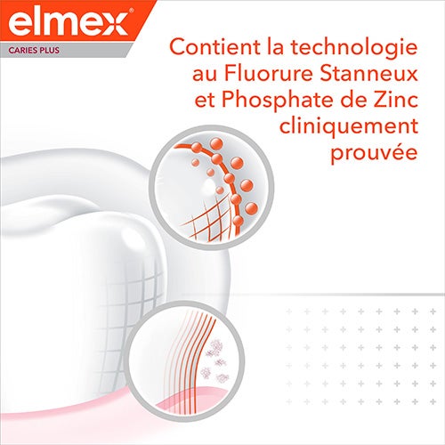 Contient la technologie au fluorure stanneux et phosphate de zinc cliniquement prouvée