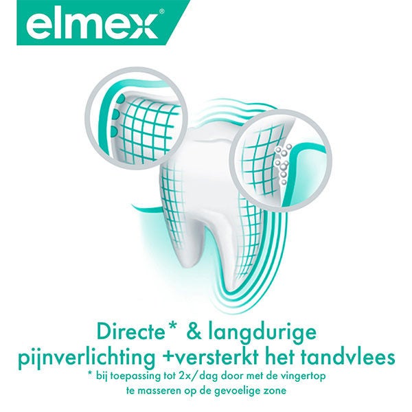 elmex® SENSITIVE Repair & Prevent tandpasta