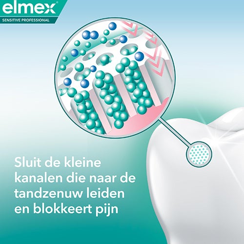 elmex® SENSITIVE Gentle White tandpasta