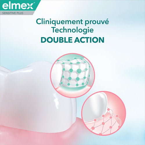 elmex-sensitive-gum-care-master-25