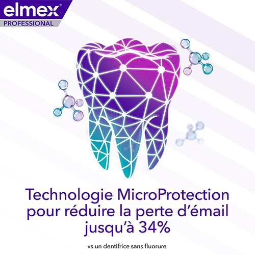 Technologie MicroProtection