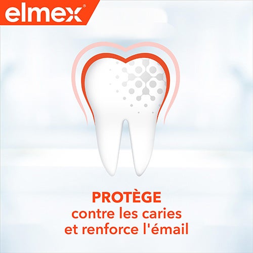 Protége contre les caries et renforce l'émail
