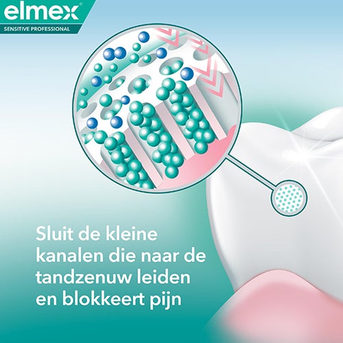 elmex® SENSITIVE Repair & Prevent tandpasta
