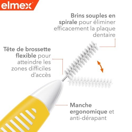 Réduit activement