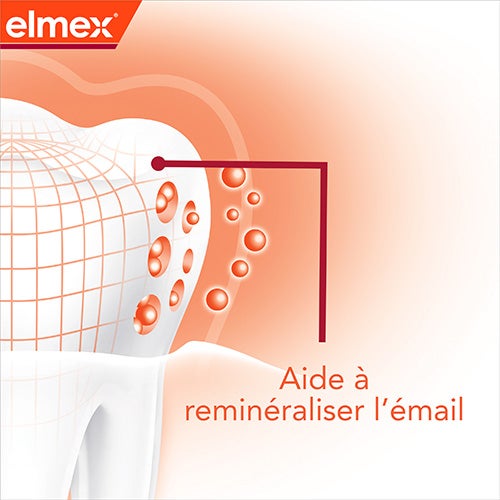 Aide a reminéraliser l'émail
