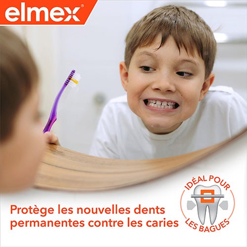 Protege les nouvelles dents permanentes contre les caries