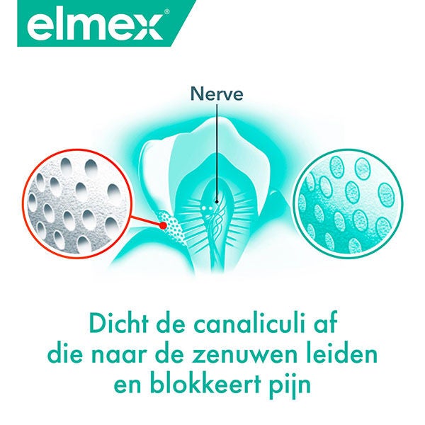 elmex® SENSITIVE Repair & Prevent tandpasta