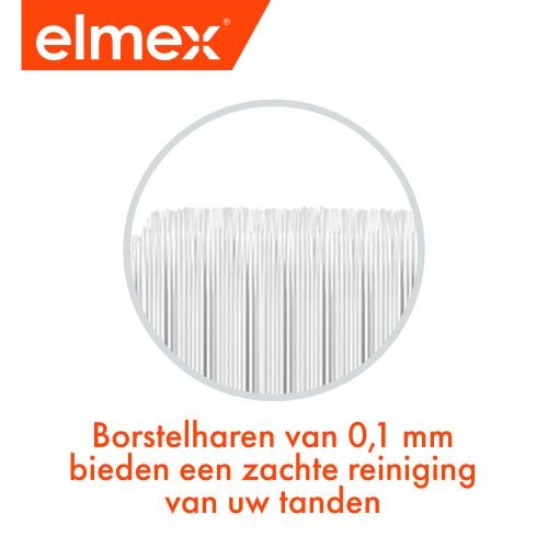 elmex® ANTI-CARIËS Original tandpasta