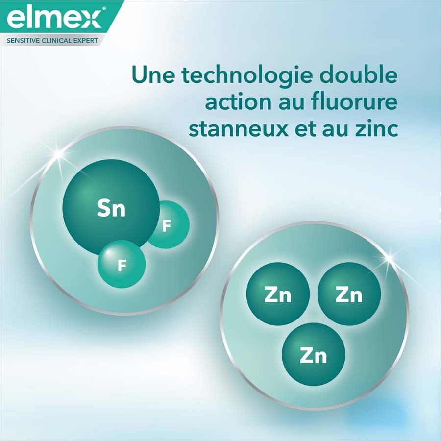 Dubbelwerkende technologie met tinfluoride en zink voor optimale bescherming van gevoelige tanden