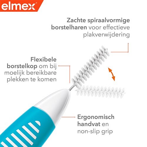 elmex® Interdentale borstels Blauw, Maat 3, 1.1mm