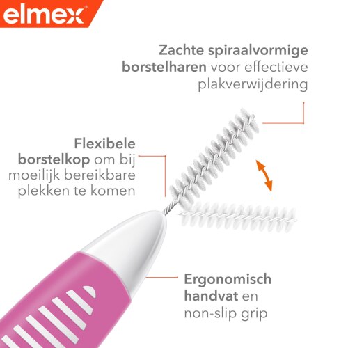 elmex® Interdentale borstels Roze, Maat 0, 0,6mm