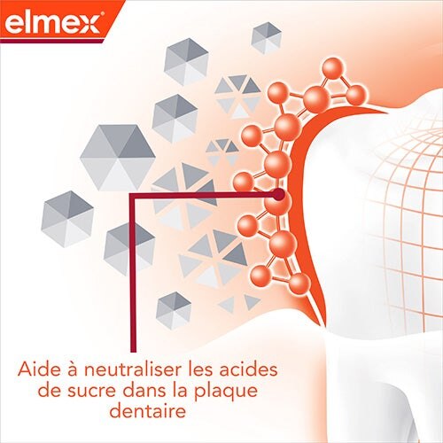 Aide á neutraliser les acides de sucre dans la plaque dentaire
