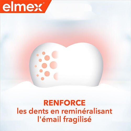 Technologie elmex Neo-Aminex
