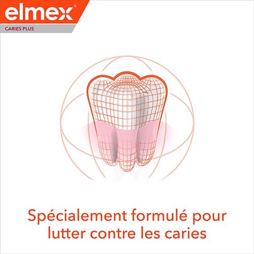Spécialmente formulé pour lutter contre les caries
